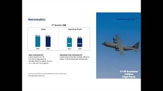 Lockheed Martin LMT Q3 2024 Earnings Presentation [upl. by Odine]