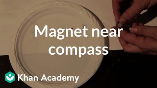 Magnet near compass  Discoveries and projects  Physics  Khan Academy [upl. by Dody505]