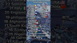 the 30 most hated countries in the world hate country vatican [upl. by Culliton]