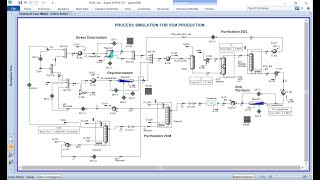 Process simulation for VCM vinyl chloride monomer with Aspen Hysys V11 Part 1 [upl. by Eanom]