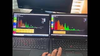 Thinkpad X1 Carbon Gen 9 vs P14s Gen 2 —passmark spec comparison — i7 16gb 1TB SSD Nvidia Graphics [upl. by Ispep]