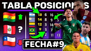 NUEVA TABLA POSICIONES DE OCTUBRE  FECHA 9 Resumen Rápido  Bolivia quiere clasificar al Mundial [upl. by Lura475]