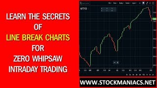 Line Break Chart Strategy For No Whipsaw Trading [upl. by Lauri835]