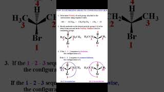 R ampS nomenclature by sirajchemmscbscnetneetiit jeepgtneeiit jeechemistry [upl. by Dazraf804]