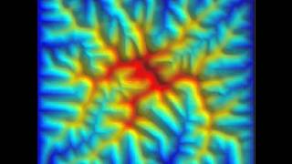 Dynamic drainage basins [upl. by Eanat909]