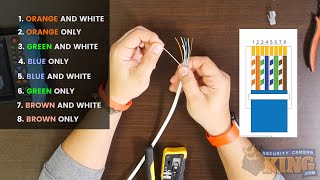 How to Make Ethernet Cables  Cat5e and Cat6 [upl. by Aneg959]