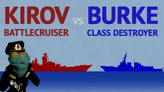 Could a US destroyer defeat the Russian Battlecruiser [upl. by Eah]