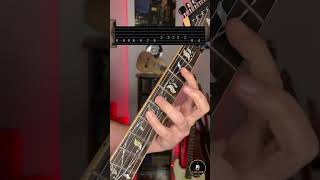 TAB Transylvania  Iron Maiden 🦇🤘 Main Riff Intro guitar guitartabs tabs guitarlesson [upl. by Faludi]