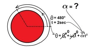 Physics 11 Rotational Motion 3 of 6 Rotating Circular Table  Equations of Kinematics [upl. by Rutan]