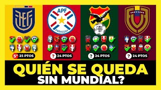 Análisis Quién se queda sin Mundial 2026 🇪🇨🇵🇾🇧🇴🇻🇪⚽🏆 [upl. by Attelrahs]