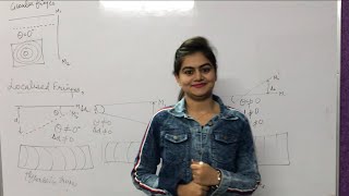 MICHELSON INTERFEROMETER EXPERIMENT INTERFERENCE OF LIGHT PHYSICS BTECH 2019 ENGINEERING [upl. by Ettenil559]