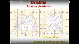 ASPECTOS PLANETARIOS [upl. by Elleunamme]