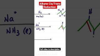 Alkyne Partial Reduction to Cis amp Trans Alkenes [upl. by Jahdal]