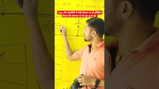 CLASS 12th maths LPP by Vivek arya maths class12maths shorts shorts viralreels ytshots [upl. by Ingamar247]