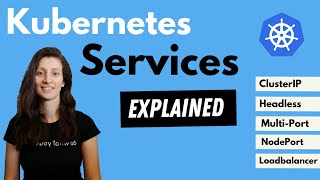 Kubernetes Services explained  ClusterIP vs NodePort vs LoadBalancer vs Headless Service [upl. by Airdnalahs]