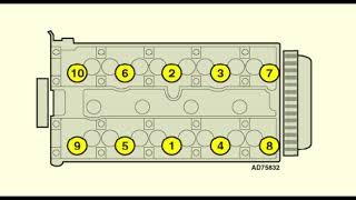 Chevrolet Spark Fit amp Torque Cylinder Head [upl. by Pepe]