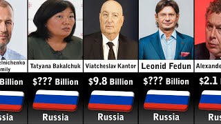 Richest People In Russia 2024 [upl. by Whipple]