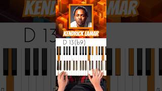 Kendrick Lamar Institutionalized Intro Chords musicianparadise kendricklamar [upl. by Calvin]