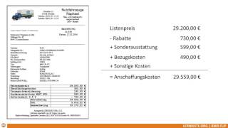 931 Anschaffungskosten bei Anlagegütern buchen [upl. by Kilan]