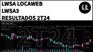 LWSA Locaweb  Resultados 2T24 2024 Vale Investir Nas Ações LWSA3  Análise Fundamentalista [upl. by Carney]