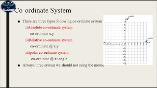 Autocad Coordinate System ABSOLUTE COORDINATE SYSTEM  AutoCAD Basics for Beginners in Tamil Part 2 [upl. by Spiros]