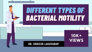 Types of Bacterial Motility  Quick revision [upl. by Ilana]