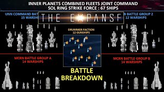 The Expanse Combined Fleets Sol Gate Offensive quotBabylons Ashesquot Series Finale Battle Breakdown [upl. by Lohcin150]