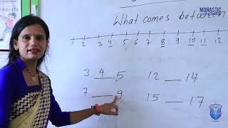 Class 1 Math Part 1 By Gudiya Maam  Monastic Online Classes [upl. by Koslo597]