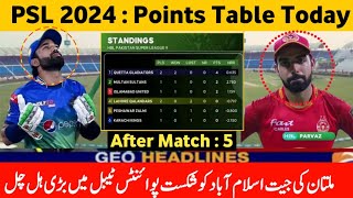 HBL PSL 2024 new points table  psl 9 new point table After match 5  MS vs IU [upl. by Pacorro339]