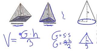 Volum av pyramide og kjegle [upl. by Corabelle]