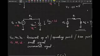 Lecture 2 Smallsignal linear analysis for a oneport network Analysis of a 2port network [upl. by Schober]