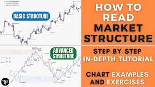 How to Read Market Structure  Basic and Advanced [upl. by Tiffie]