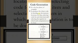 Code Generation Compiler futurecareeducation compiler analyzer codegeneration [upl. by Low]