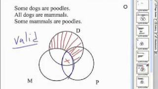 Venn Diagrams [upl. by Deedahs106]