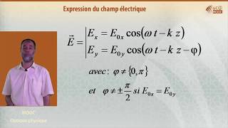 63 La polarisation elliptique [upl. by Pillsbury]