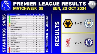 PREMIER LEAGUE RESULTS  Matchweek 8  EPL Table Standings Today  EPL Results Today 2425 [upl. by Thurnau566]