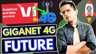 Vi 4G Network Future Plans  Vi Giganet 4G All India Launch  Vi 5G Launch in India 2024 trending [upl. by Iren87]