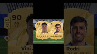 VINI JR 🆚 RODRI 🔥 vinijr rodri challenge [upl. by Nej]