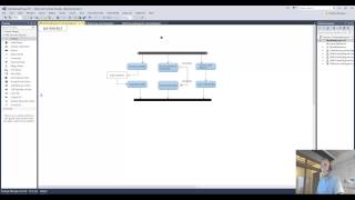 Activity Diagram in Visual Studio 2013 ultimate [upl. by Rramaj]