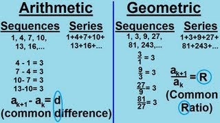 Algebra  Sequences And Series 1 of 6 An Introduction [upl. by Naesar]