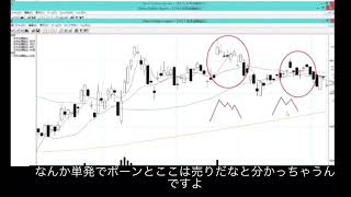 【課外授業】後編 特徴的なチャートの形をプロの株トレーダーが解説。 株塾vol75株塾 相場師朗 トレード手法 解説動画 [upl. by Nysila]