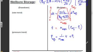 Pressure Transient Analysis Reservoir Engineering [upl. by Brodench552]