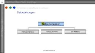 Zielbeziehungen  komplementäre konkurrierende indifferente Ziele  Erläuterung Beispiele [upl. by Ewnihc]