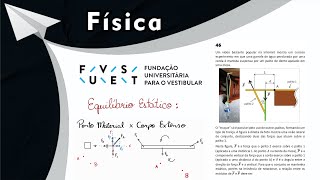 FÍSICA  EQUILÍBRIO ESTÁTICO RESUMO  FUVEST 2021 [upl. by Halilahk]