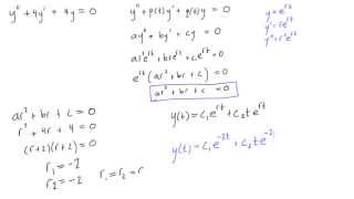 Linear second order DE characteristic equation with real repeated roots example [upl. by Corydon995]