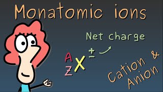 What are ions cation amp anion net charge What for Rubi [upl. by Nolur]