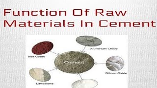 Functions of raw materials in cement HINDI  cement mixer [upl. by Amery]