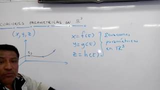 ECUACIONES PARAMETRICAS EN R³ [upl. by Nwahser589]