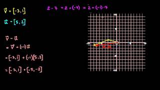56  Regning med vektorkoordinater 3  Subtraksjon R1 [upl. by Reffineg]