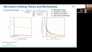 MIT24 ID283 Arash Ostovar Optimizing Alkali Metal Attribution and Rapid Dielectric Heating in Microw [upl. by Vigen]